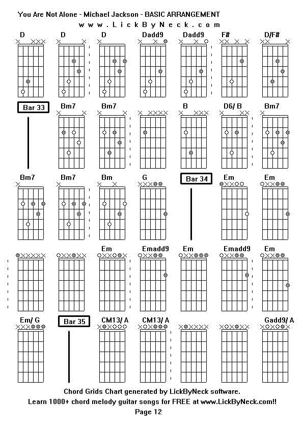 Chord Grids Chart of chord melody fingerstyle guitar song-You Are Not Alone - Michael Jackson - BASIC ARRANGEMENT,generated by LickByNeck software.